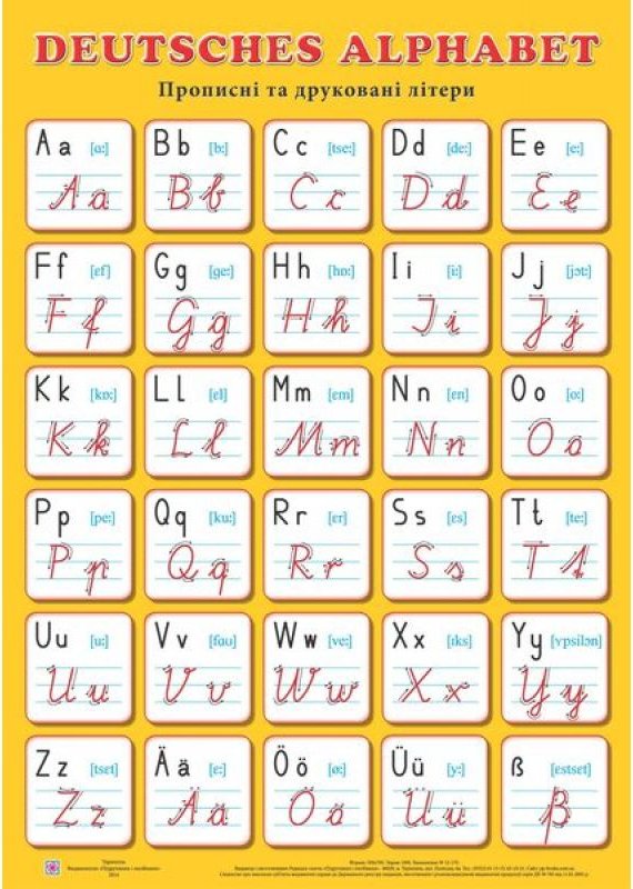 Плакат "Deutsches Alphabet" Прописні+друк. літери (B2)...