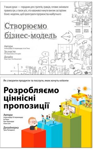 Створюємо бізнес-модель + Розробляємо ціннісні пропозиції....